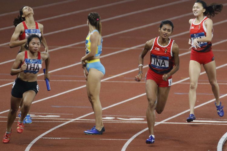 Ada Berapa Cabang Olahraga dalam Atletik? Halaman all - Kompas.com